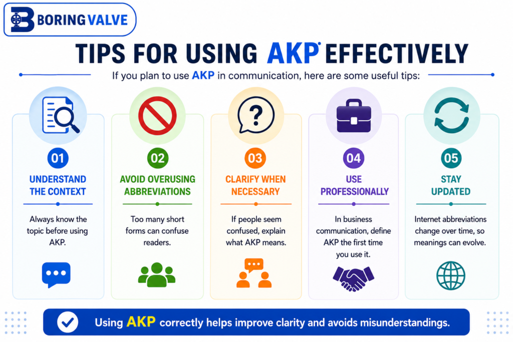 AKP in Social Media and Messaging Apps